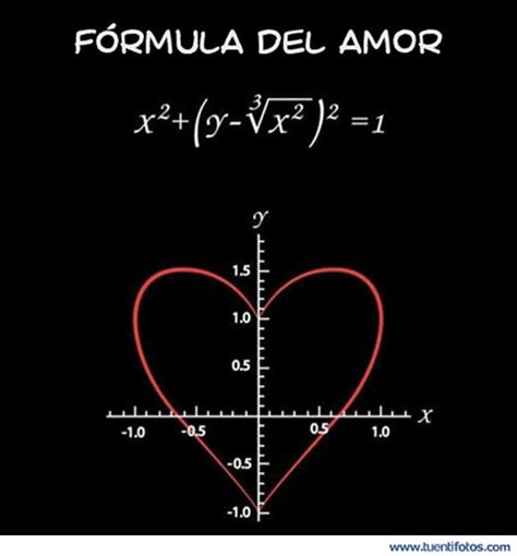 formula del amor-4